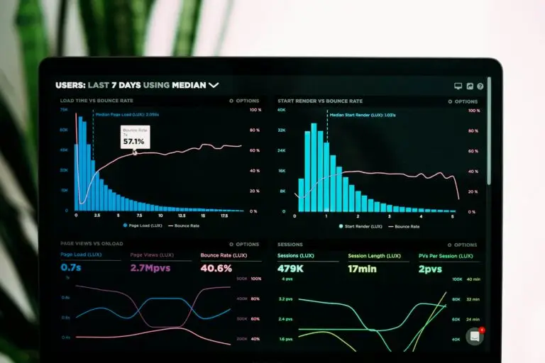 top SaaS companies in 2024